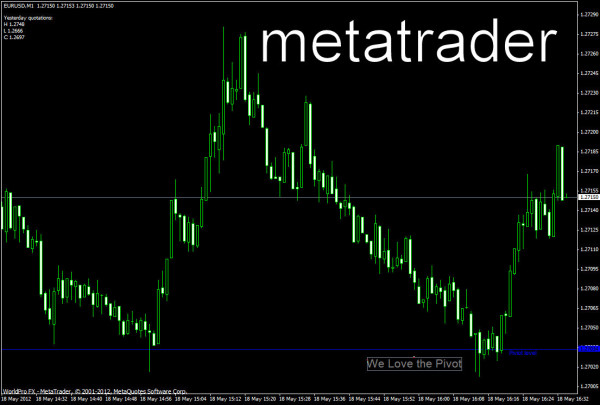 fineco trading binario