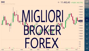 Il miglior broker forex trading online