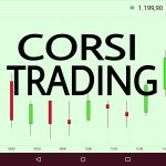 Miglior corso di Trading online