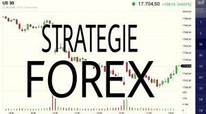 Migliore strategia forex