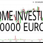Come investire 50000 euro