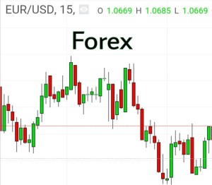 Come funziona il forex