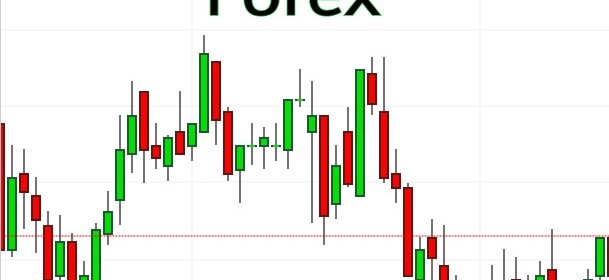 Come funziona il forex