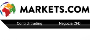 Come funziona il forex su markets