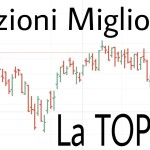 Le 10 Migliori Azioni da Comprare Adesso