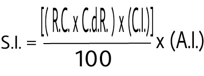 Formula universale per Imu Codice Tributo 3918