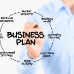 Business Plan Esempio: Progetto utile per Startup e Attività