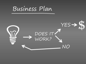 Business plan esempio progetto per attivita